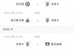 难度拉满！若穆帅接手本菲卡，接下来欧冠踢切尔西、纽卡、皇马&hellip;