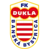 比斯特里察杜克拉